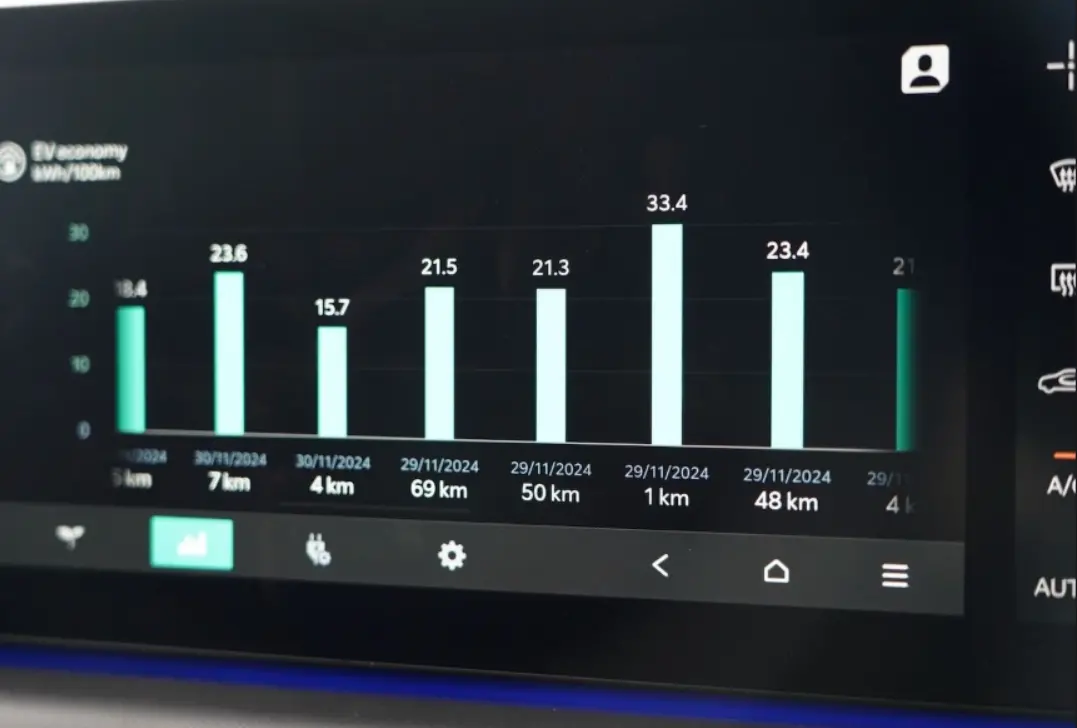 2025-kia-ev9-earth-power-monitor.webp