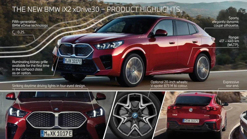 2024 bmw ix2 features