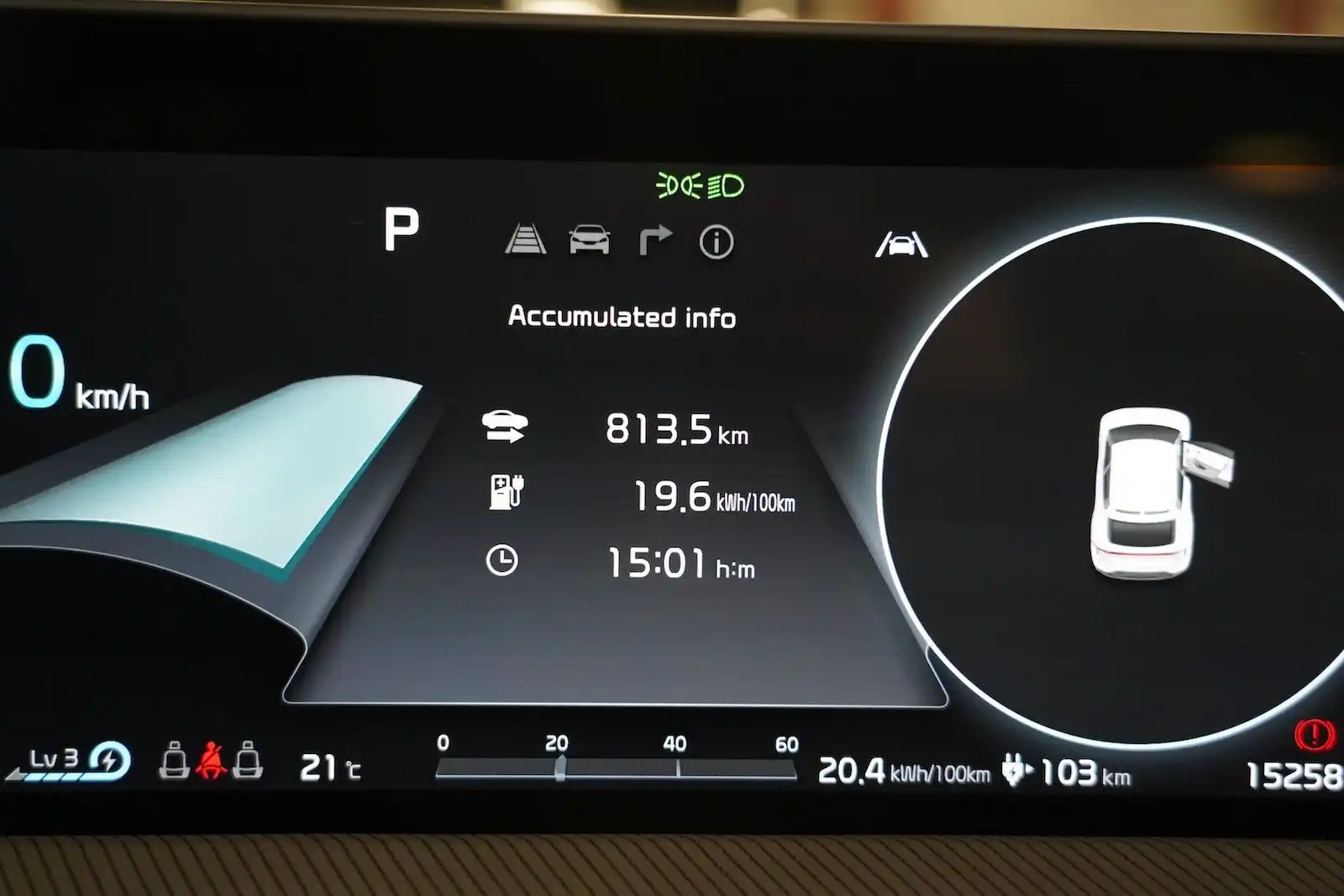 2024 kia ev6 gt awd energy dashboard