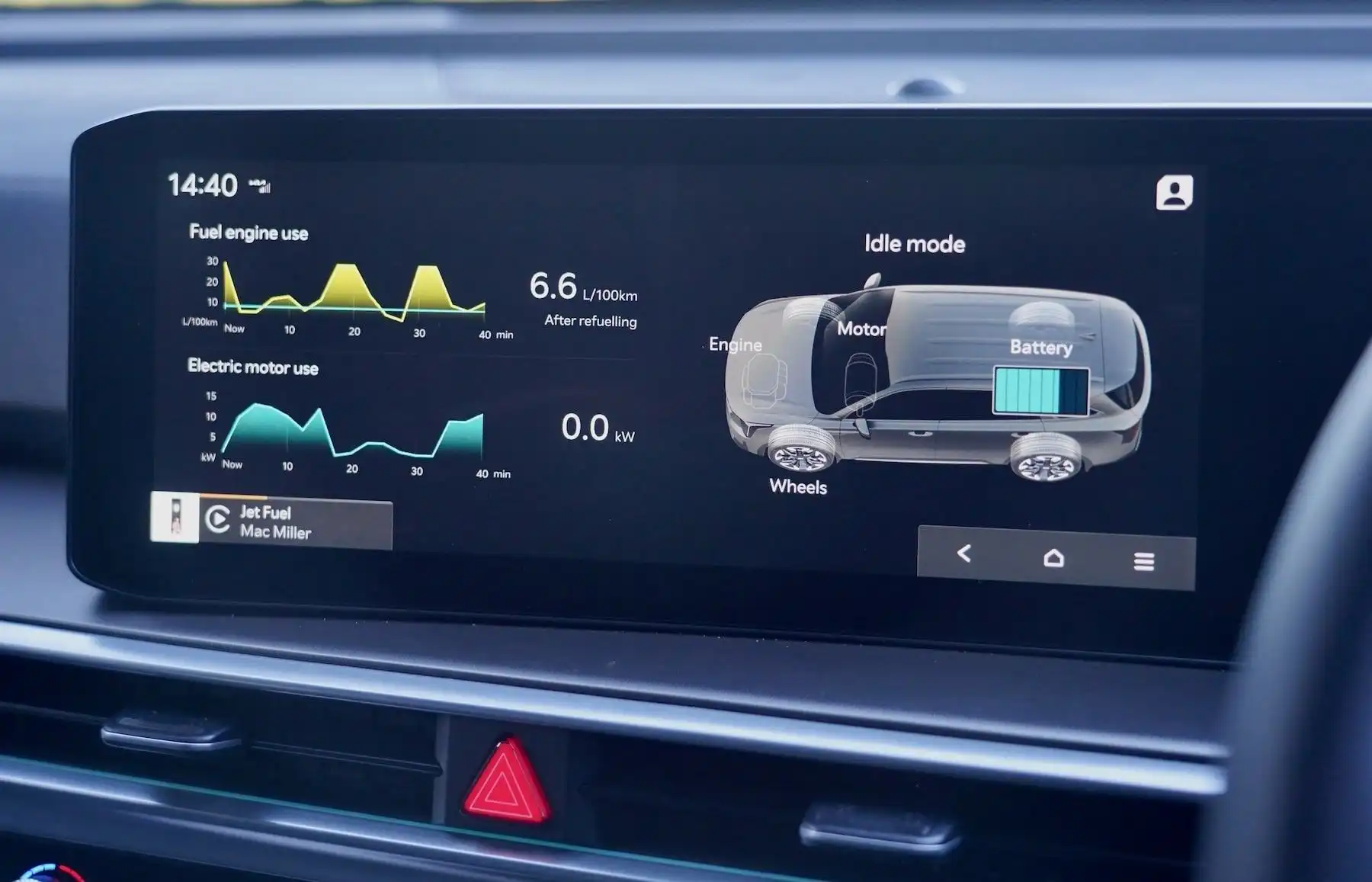 2024 kia sorento gt-line hev hybrid fuel dashboard