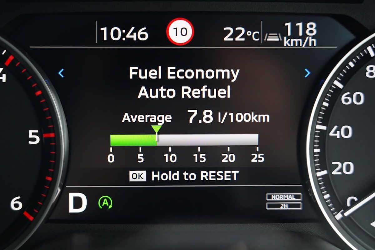 2024 Mitsubishi Triton GSR fuel economy