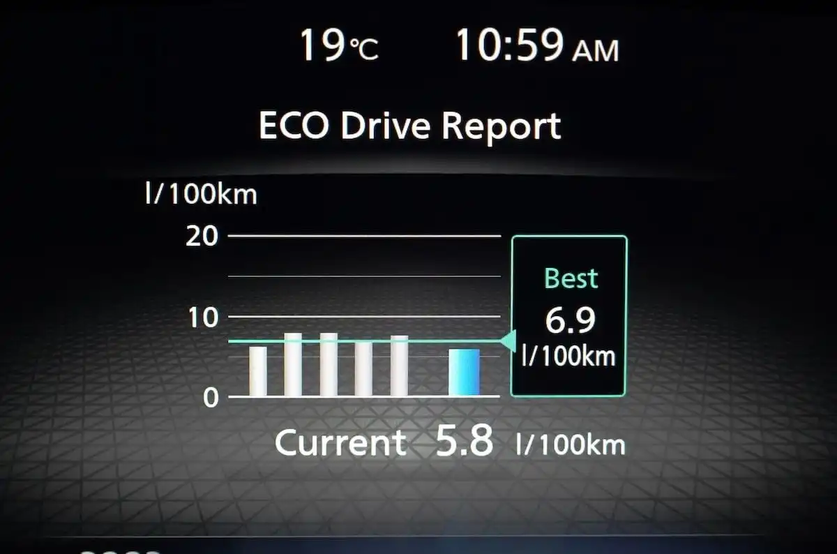 2024 nissan x-trail n-trek 2wd eco drive report